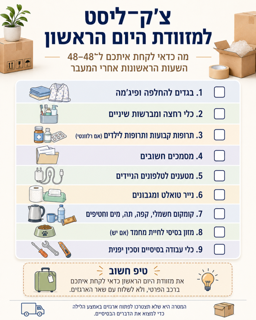 צ׳קליסט מזוודת היום הראשון