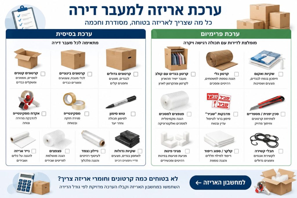 ערכת אריזה למעבר דירה
