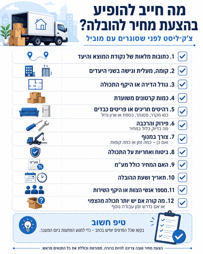 צ׳קליסט הצעת מחיר להובלה