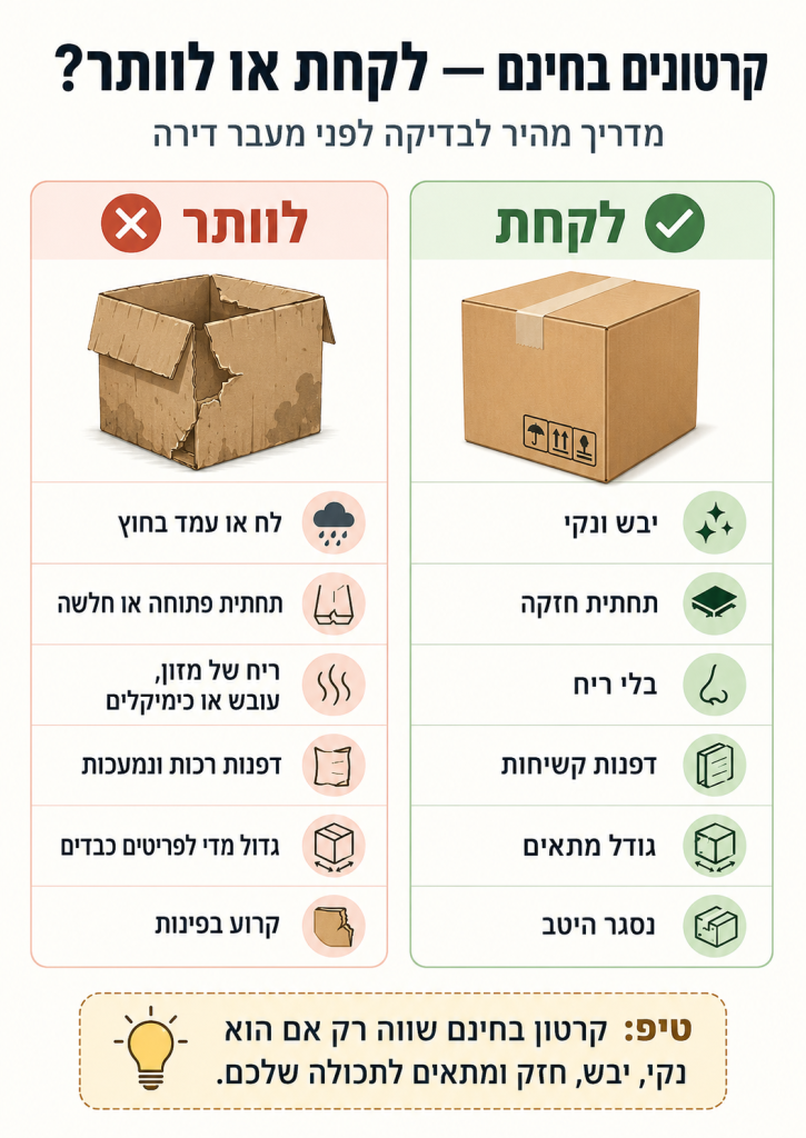 אינפוגרפיקה שמסבירה מתי לקחת קרטונים בחינם ומתי עדיף לוותר עליהם