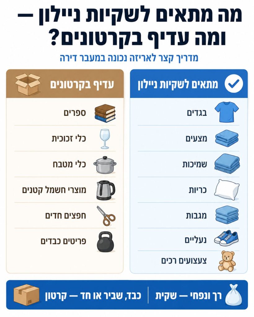 מה כדאי לארוז בשקיות ניילון ומה עדיף לארוז בקרטונים במעבר דירה
